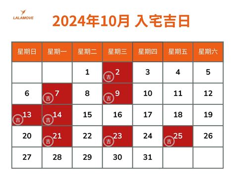 7月入宅吉日|【2024搬家入宅吉日、入厝日子】農民曆入宅吉日吉。